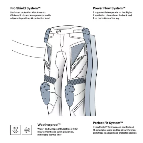 Pantaloni Rebelhorn Hardy 3.0