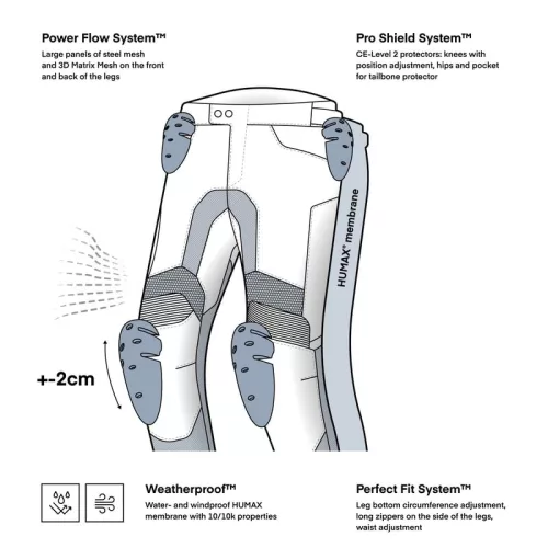 Pantaloni Rebelhorn Jax