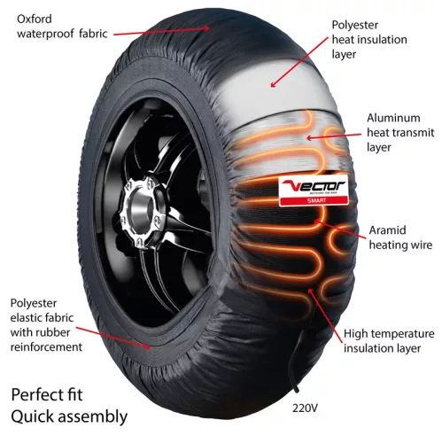 Încălzitoare anvelope Vector SMART, autoreglabile 80 °C, 110/120-17 (MOTO3 – 125GP)